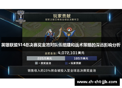 英雄联盟S14总决赛奖金池对队伍组建和战术策略的深远影响分析