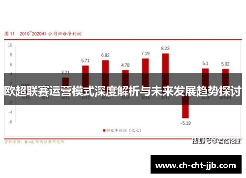 欧超联赛运营模式深度解析与未来发展趋势探讨