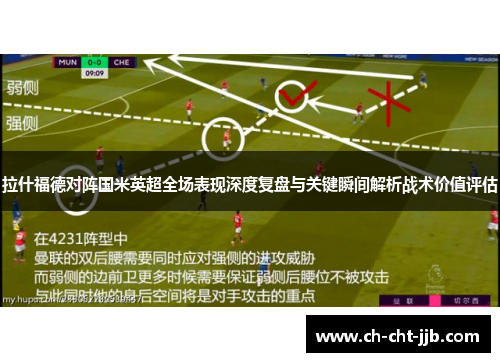 拉什福德对阵国米英超全场表现深度复盘与关键瞬间解析战术价值评估